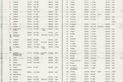 BIB1829930