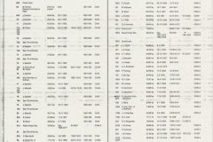 BIB1829930